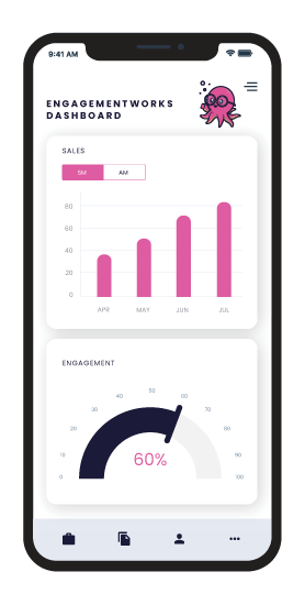 EngagementWorks Mobile Dashboard EngagementWorks Mobile Dashboard